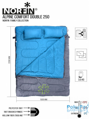 Спальний мішок ковдра двомісний Norfin Alpine Comfort Double 250 R (NFL-30240)