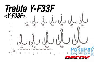 Трійник Decoy Y-F33F 02, 4 шт