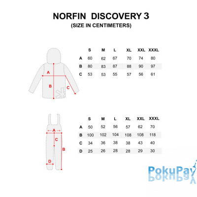Костюм зимовий Norfin Discovery 3 (до -35) XXL (453105-XXL)