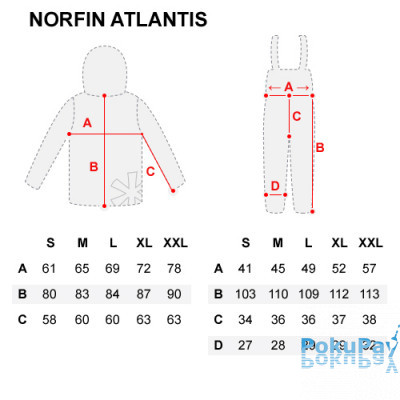 Костюм зимний Norfin Atlantis Plus XXL (448005-XXL)